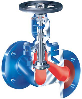 bellow globe valve