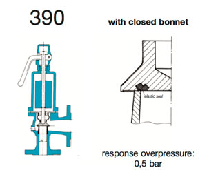 Säkerhetsventiler (Safety Valve 390 - Diaphragm, Closed Bonnet)-image